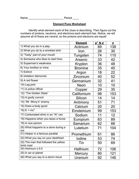 periodic table puns worksheet answer key
